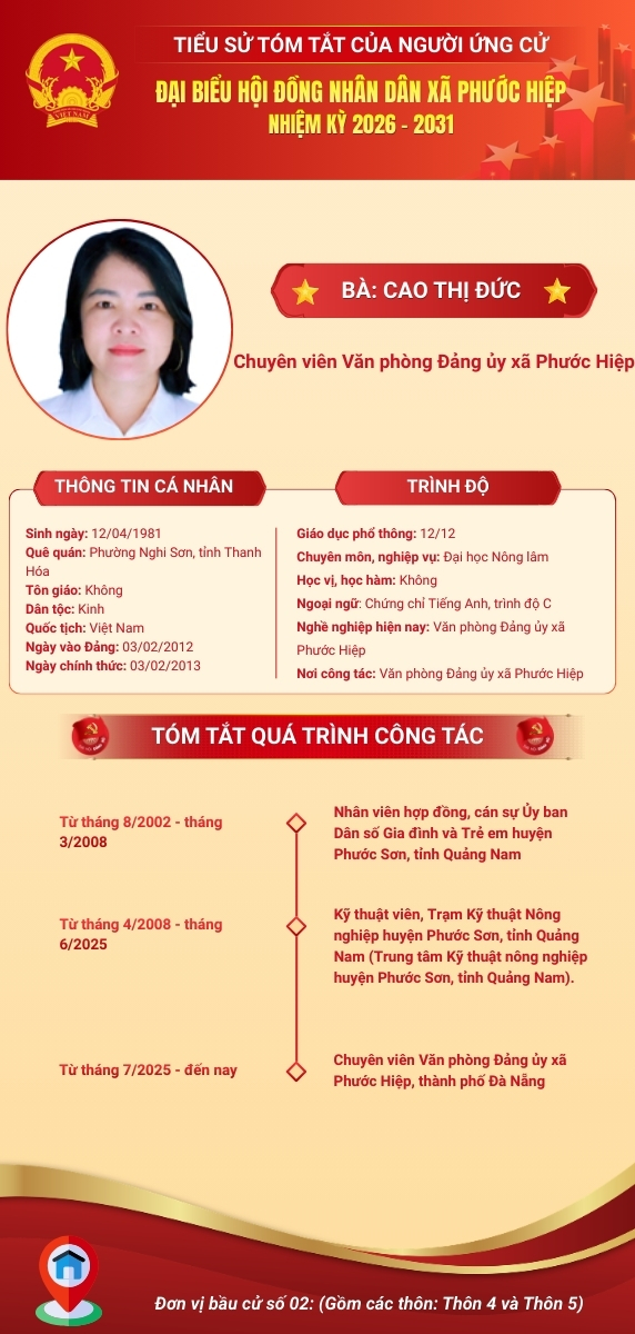 Đc Đức