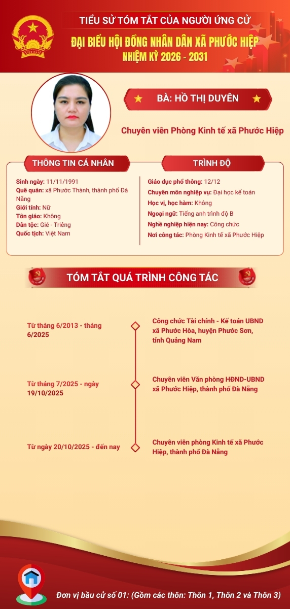 Đc Duyên