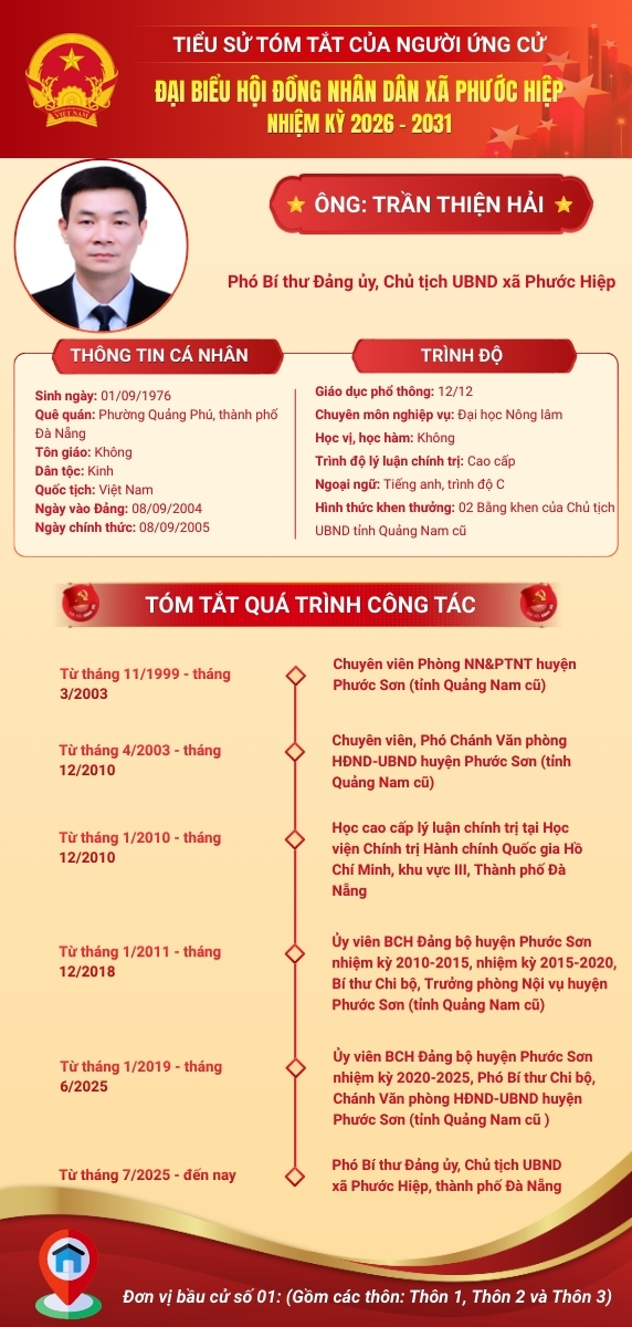 Đc Hải
