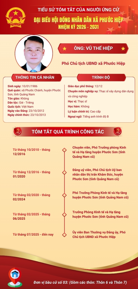 Đc Hiệp