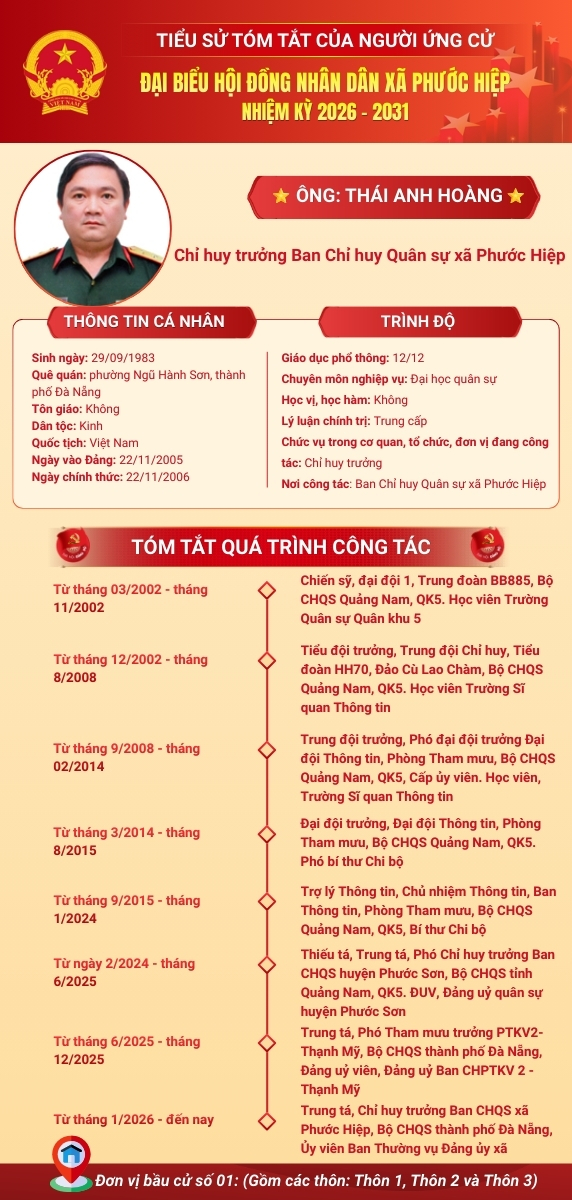 Đc Hoàng