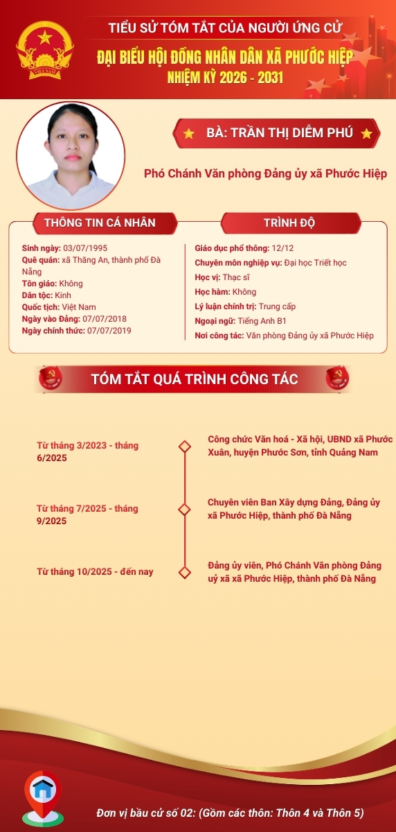 Đc Phú