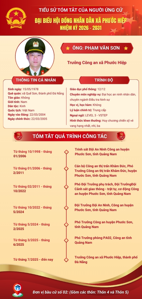 Đc Sơn