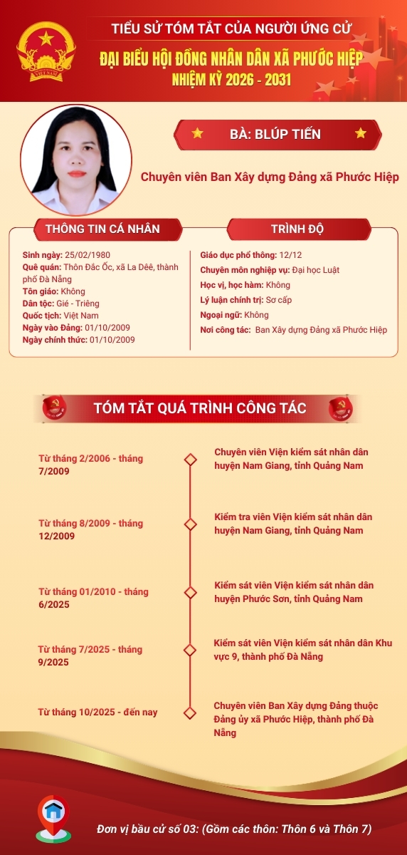 Đc Tiến