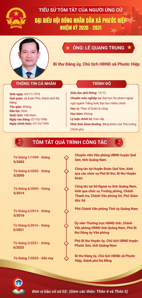 Đc Trung