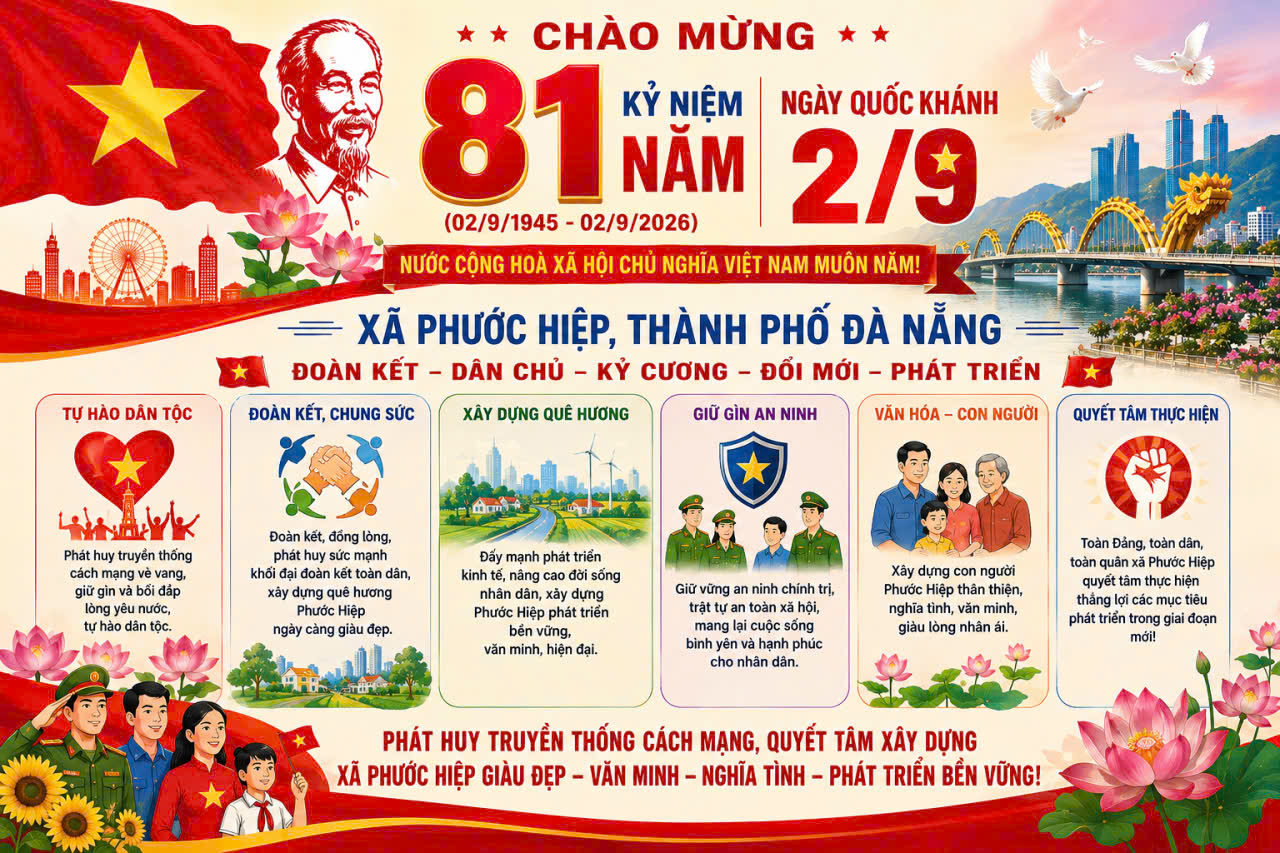 Kỷ niệm 81 năm Ngày Quốc khánh nước Cộng hòa Xã hội Chủ nghĩa Việt Nam (2/9/1945 - 2/9/2026)