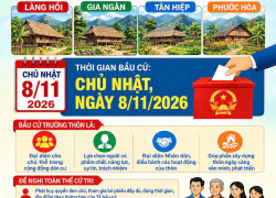 NHIỆT LIỆT HƯỞNG ỨNG NGÀY BẦU CỬ TRƯỞNG...